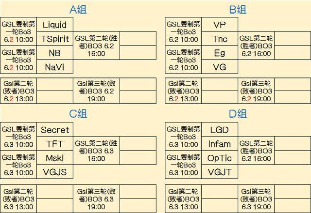 为核心思路